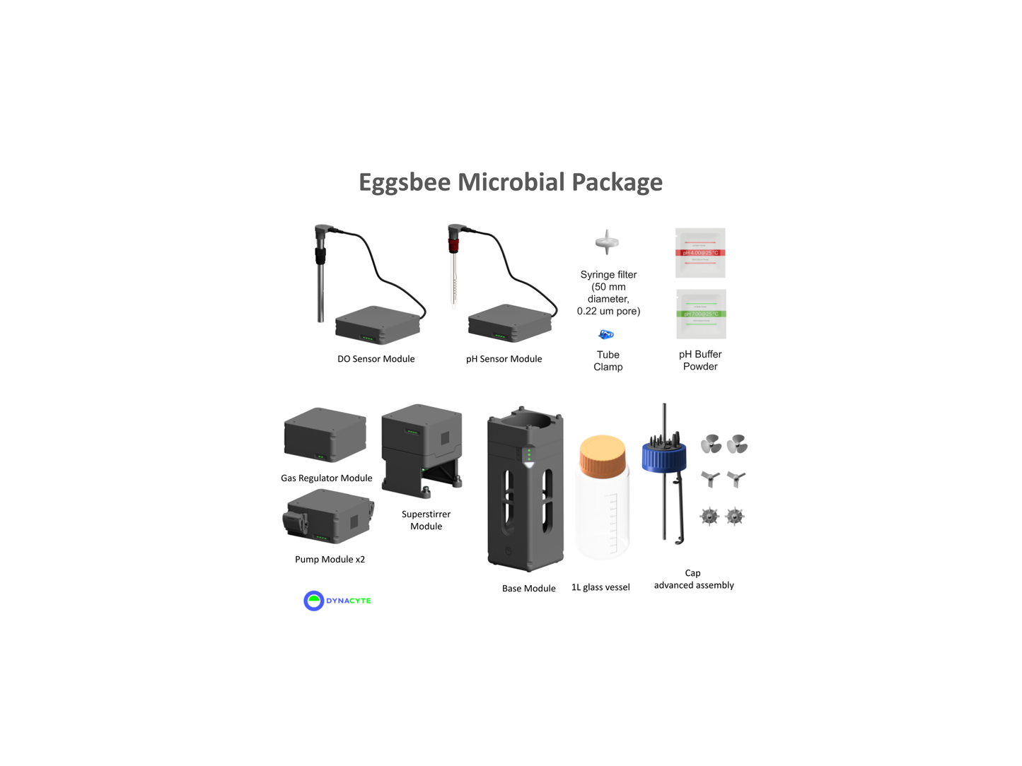 Eggsbee® Microbial Bundle