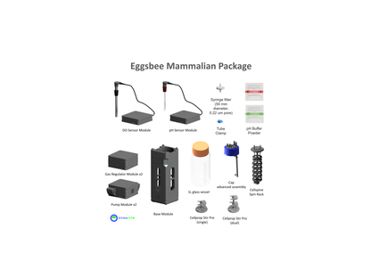 Eggsbee® Mammalian Bundle